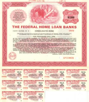 Federal Home Loan Banks -$10,000